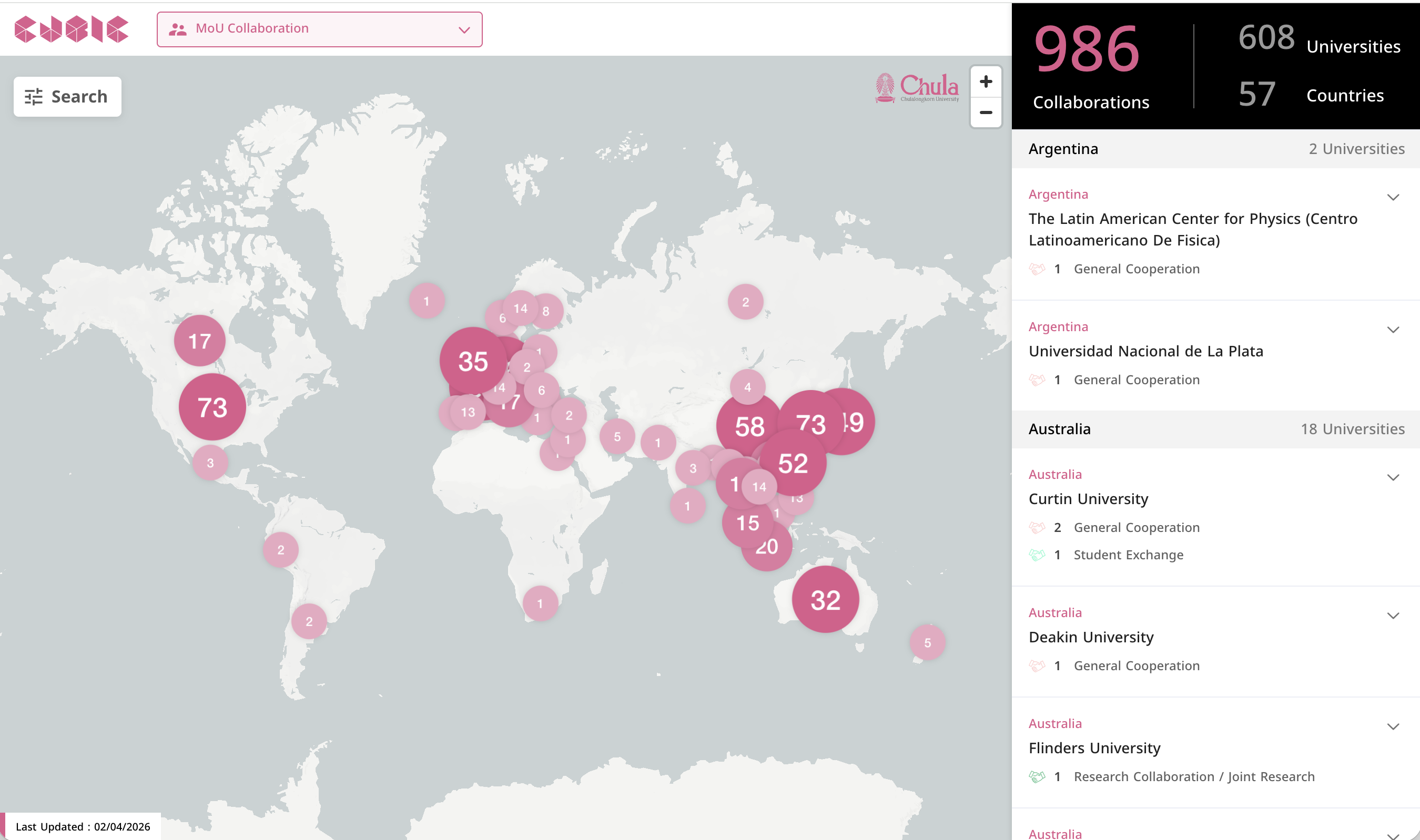 Partnership World Map